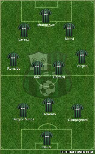 Sassuolo 3-4-2-1 football formation