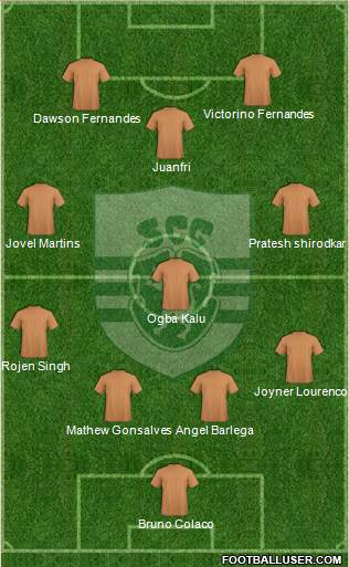 Sporting Clube de Goa 4-4-2 football formation