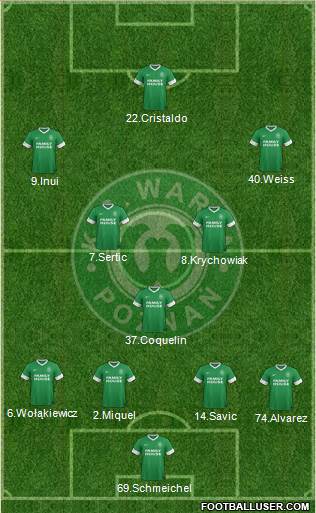 Warta Poznan 4-3-3 football formation