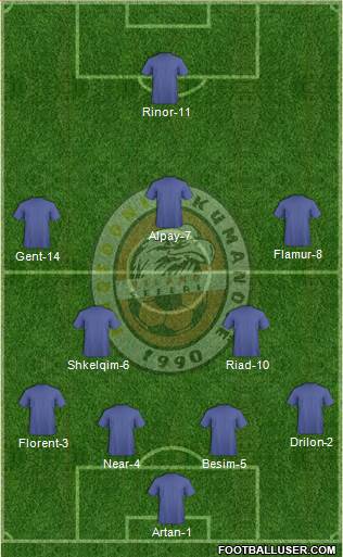 FK Milano Kumanovo 4-2-3-1 football formation