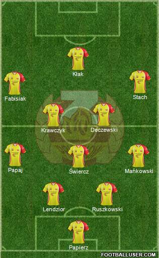 Znicz Pruszkow 4-1-4-1 football formation