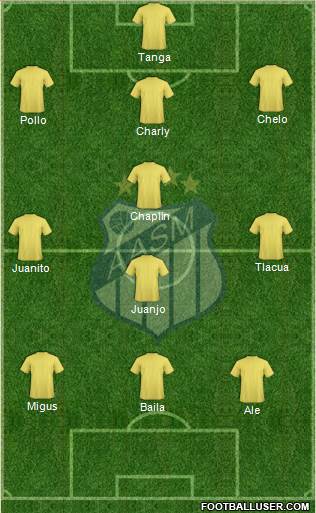 AA São Mateus 4-1-2-3 football formation