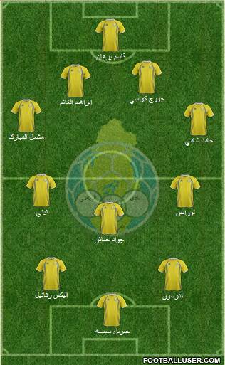 Al-Gharrafa Sports Club 5-3-2 football formation