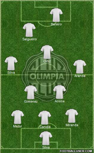 C Olimpia 3-5-2 football formation