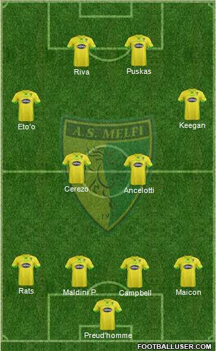 Melfi 4-2-4 football formation