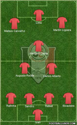 Joinville EC 4-3-3 football formation