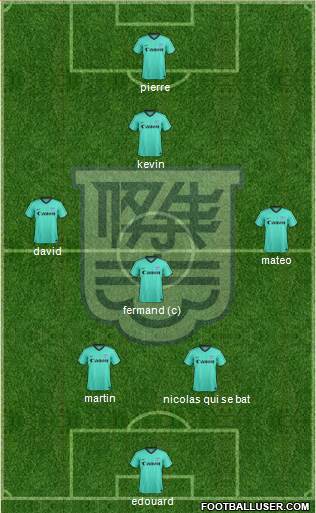 Kitchee Sports Club 3-4-2-1 football formation