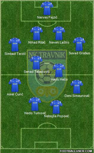 FK Travnik football formation