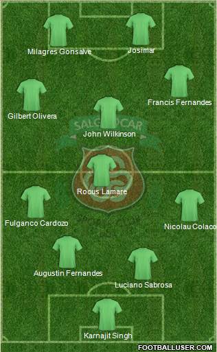 Salgaocar Sports Club 4-4-2 football formation