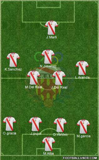 C.E. L'Hospitalet 4-5-1 football formation