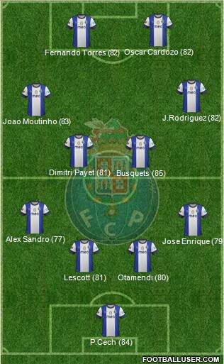 http://www.footballuser.com/formations/2013/05/715264_Futebol_Clube_do_Porto_-_SAD.jpg