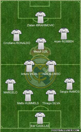 http://www.footballuser.com/formations/2013/05/715300_Real_Madrid_CF.jpg
