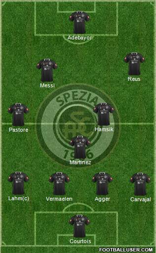 Spezia 3-5-1-1 football formation