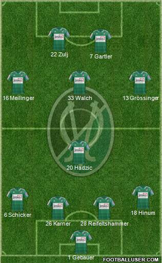 SV Ried 4-1-3-2 football formation