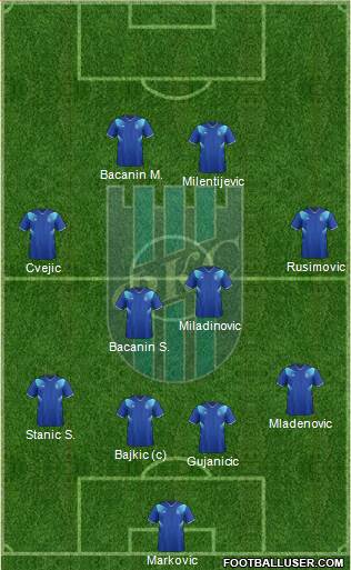 FK Smederevo football formation