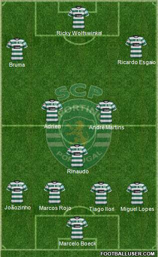 Sporting Clube de Portugal - SAD