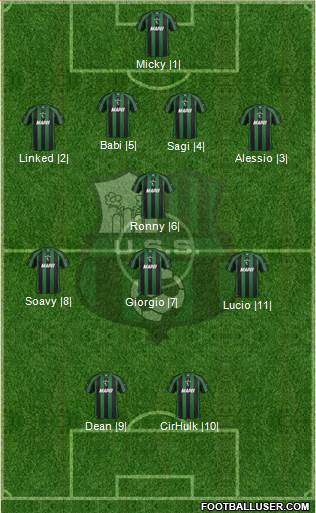 Sassuolo 4-1-3-2 football formation