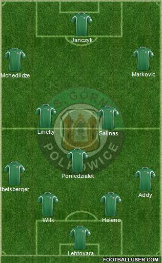 Gornik Polkowice 4-3-2-1 football formation