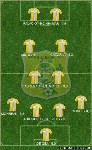 Brasiliense FC de Taguatinga 4-4-2 football formation