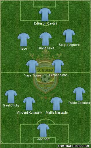 El Gouna FC 4-2-3-1 football formation