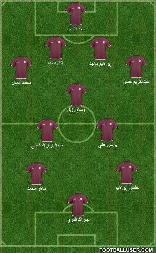 Qatar 4-3-2-1 football formation