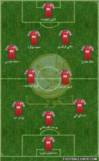 Al-Lekhwiya football formation