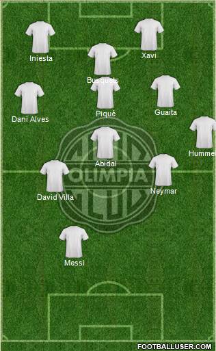 C Olimpia 3-4-3 football formation