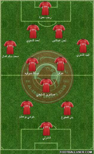 Al-Arabi Sports Club (QAT) 4-3-2-1 football formation