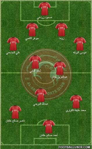 Al-Arabi Sports Club (QAT) 4-4-2 football formation