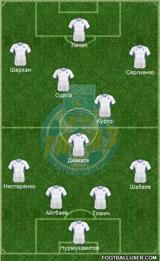 FC Taraz football formation