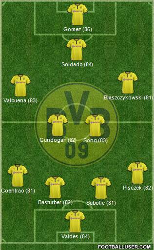 http://www.footballuser.com/formations/2013/05/718046_Borussia_Dortmund.jpg
