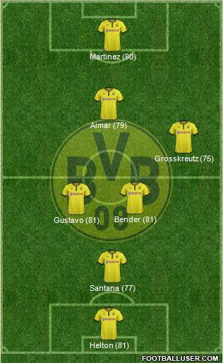 http://www.footballuser.com/formations/2013/05/718050_Borussia_Dortmund.jpg