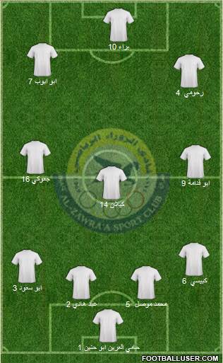 Al-Zawra'a Sports Club 4-3-3 football formation