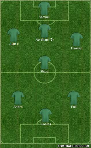 Neath FC football formation