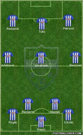 FK Novi Pazar 4-3-3 football formation