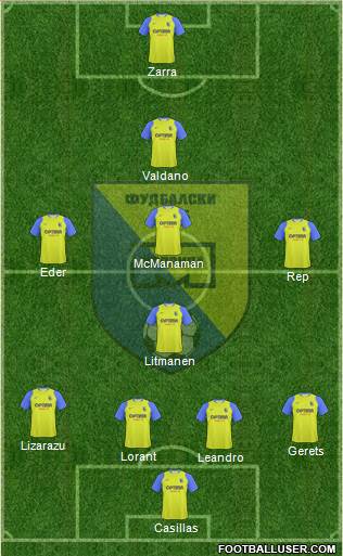 FK Modrica Maxima 4-4-1-1 football formation