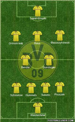 Borussia Dortmund 4-2-3-1 football formation