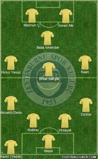 Zeytinburnuspor 3-4-3 football formation