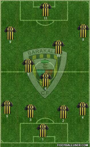 Barakaldo C.F. 4-3-2-1 football formation