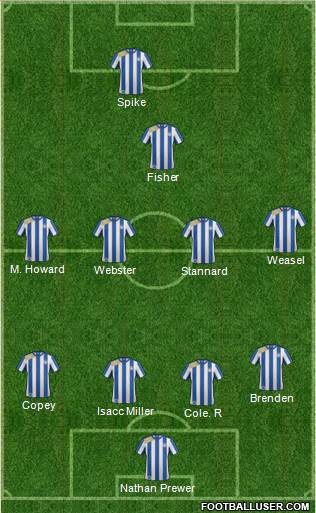 Colchester United 4-4-1-1 football formation