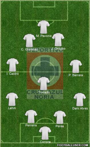 Cruz Azul Noria 4-3-2-1 football formation