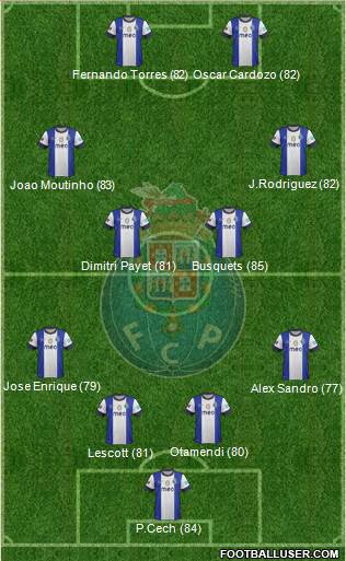 http://www.footballuser.com/formations/2013/05/720633_Futebol_Clube_do_Porto_-_SAD.jpg