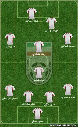 Iran 4-1-3-2 football formation