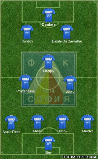 Levski (Sofia) 3-4-3 football formation