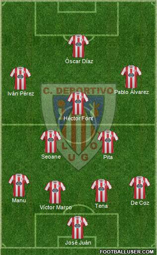 C.D. Lugo 4-2-1-3 football formation