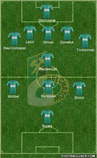 GKS Belchatow 5-4-1 football formation