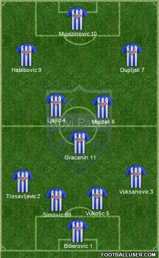 FK Novi Pazar 4-3-2-1 football formation