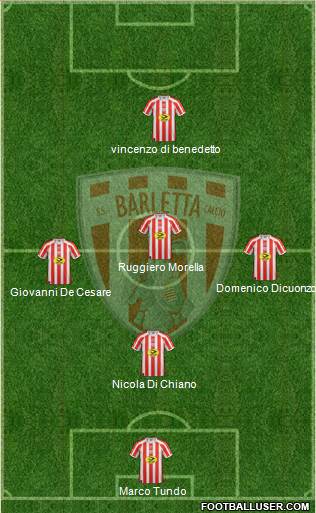 Barletta 4-4-1-1 football formation