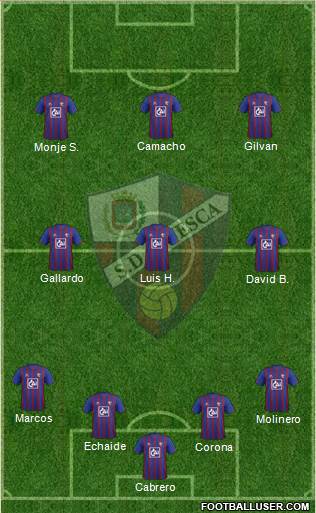 S.D. Huesca 4-3-3 football formation