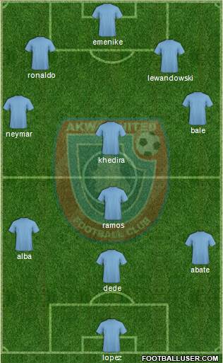 Akwa United FC 3-5-2 football formation